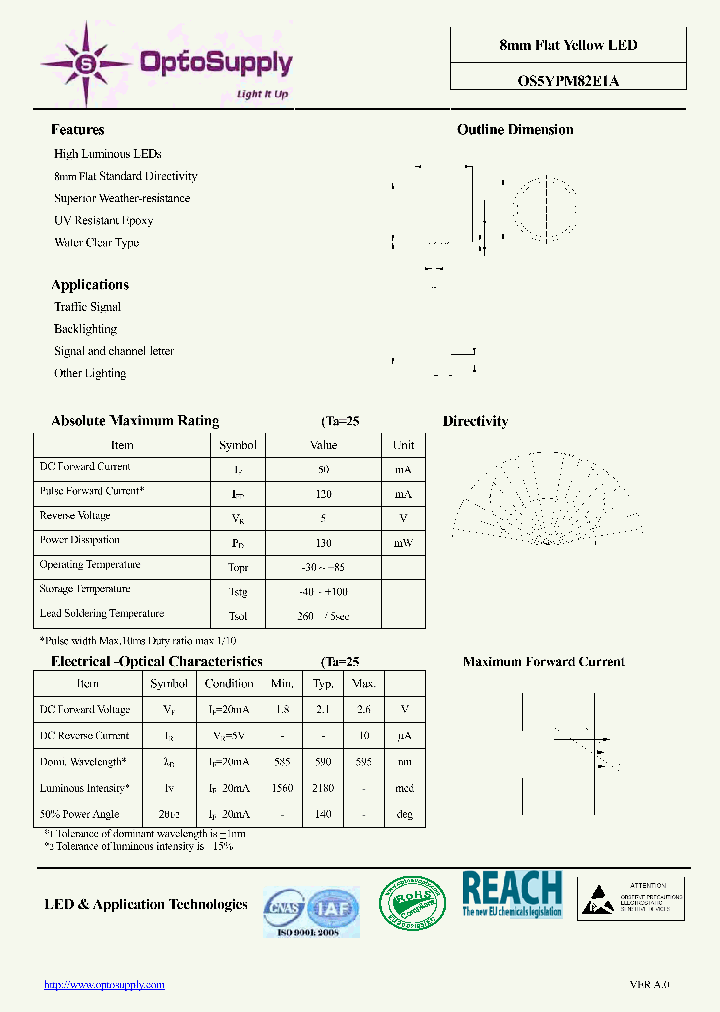 OS5YPM82E1A_8203115.PDF Datasheet