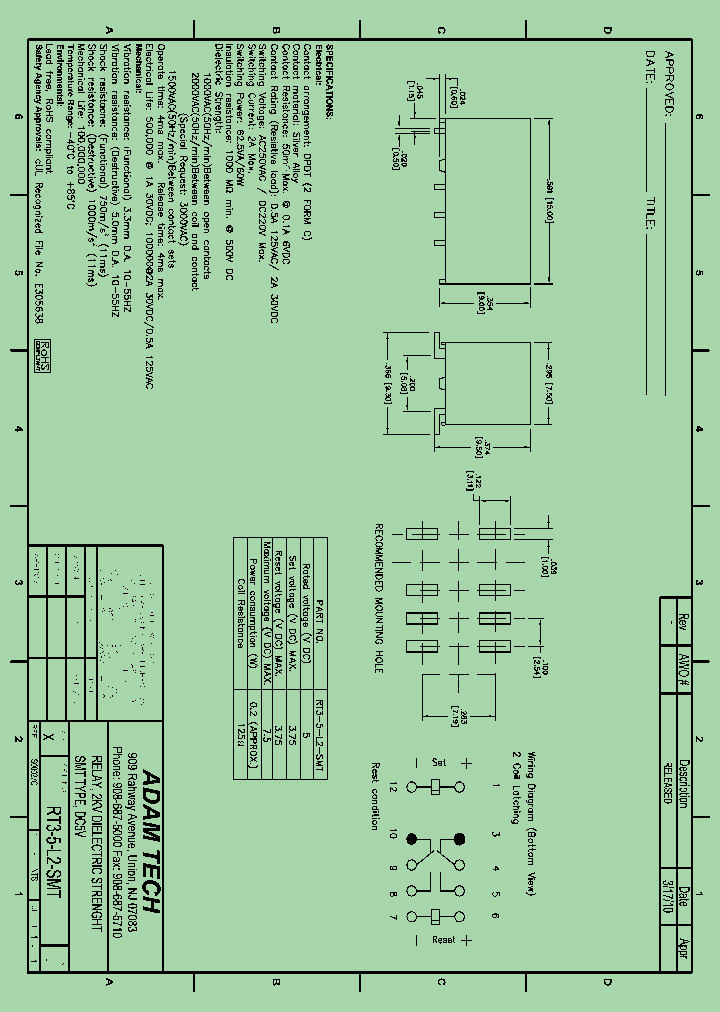 RT3-5-L2-SMT_8203601.PDF Datasheet
