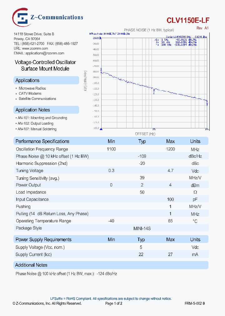 CLV1150E-LF-14_8206684.PDF Datasheet