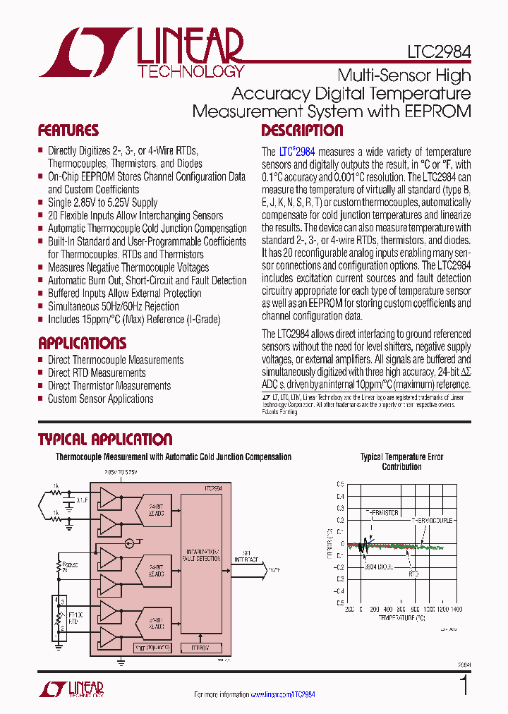 LTC2984-15_8207857.PDF Datasheet