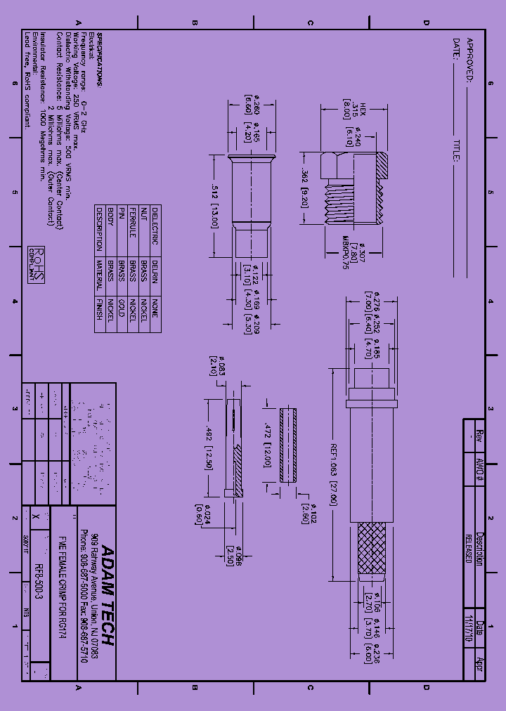 RF8-500-3_8209796.PDF Datasheet