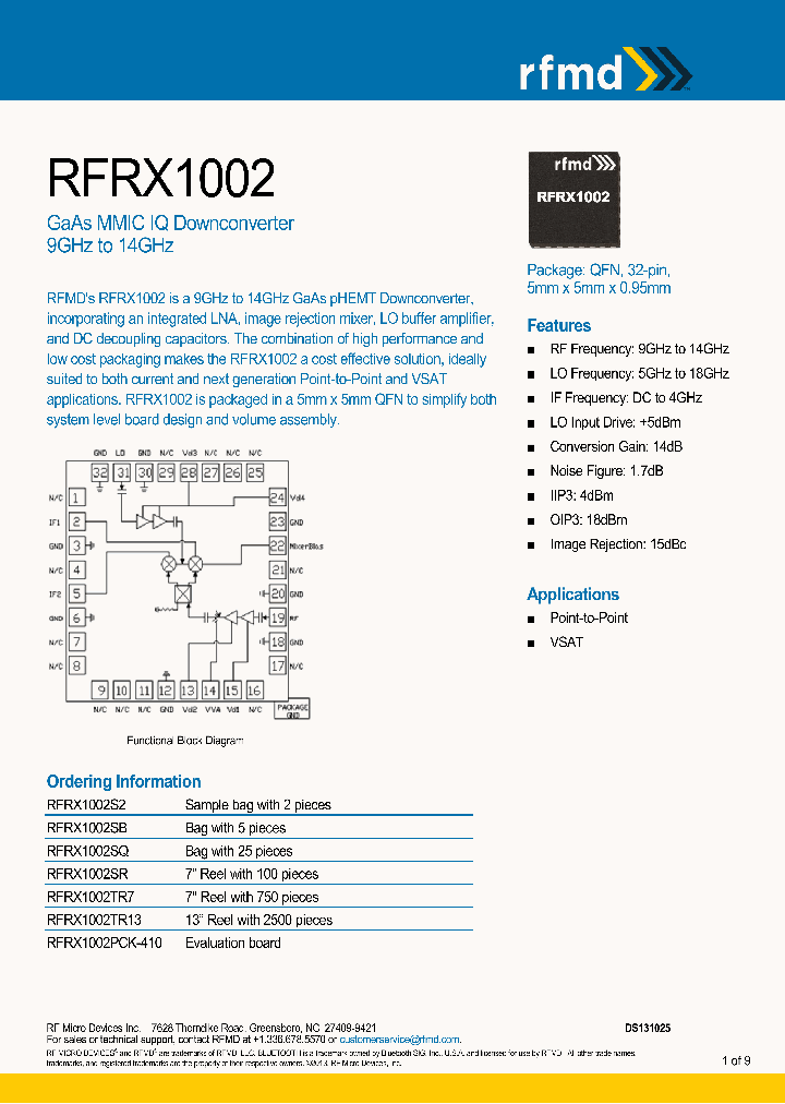 RFRX1002S2_8213359.PDF Datasheet