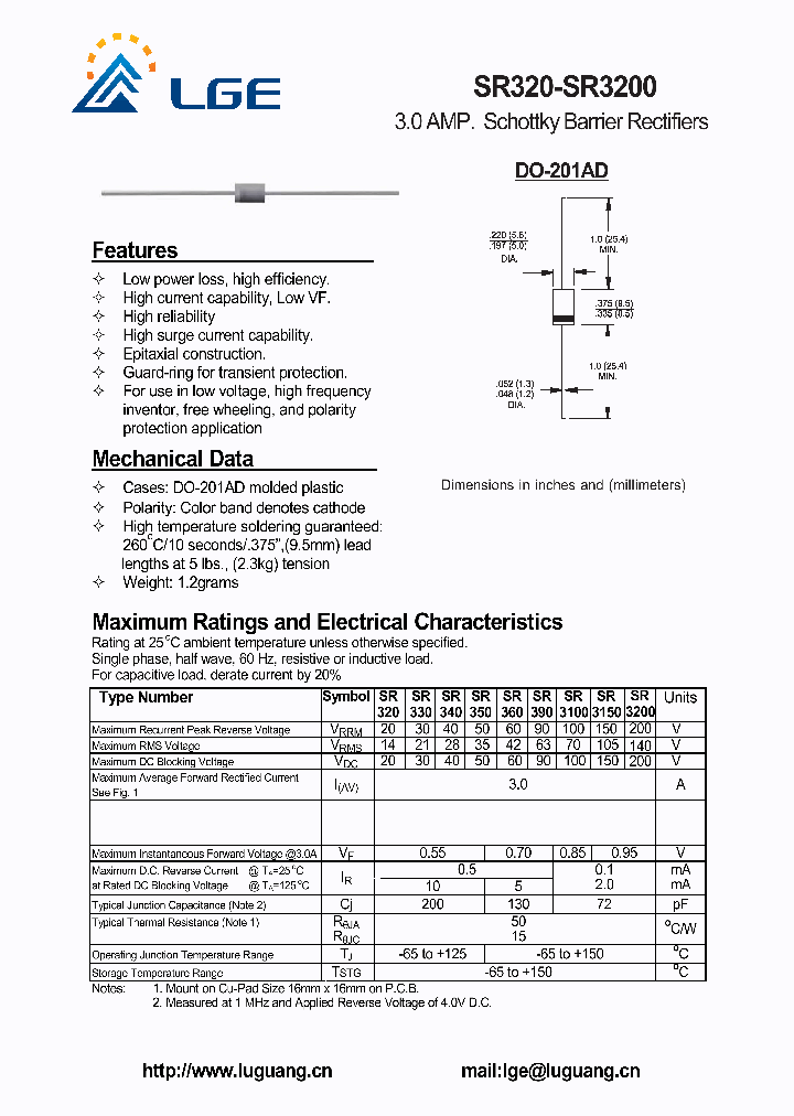 SR390_7834932.PDF Datasheet