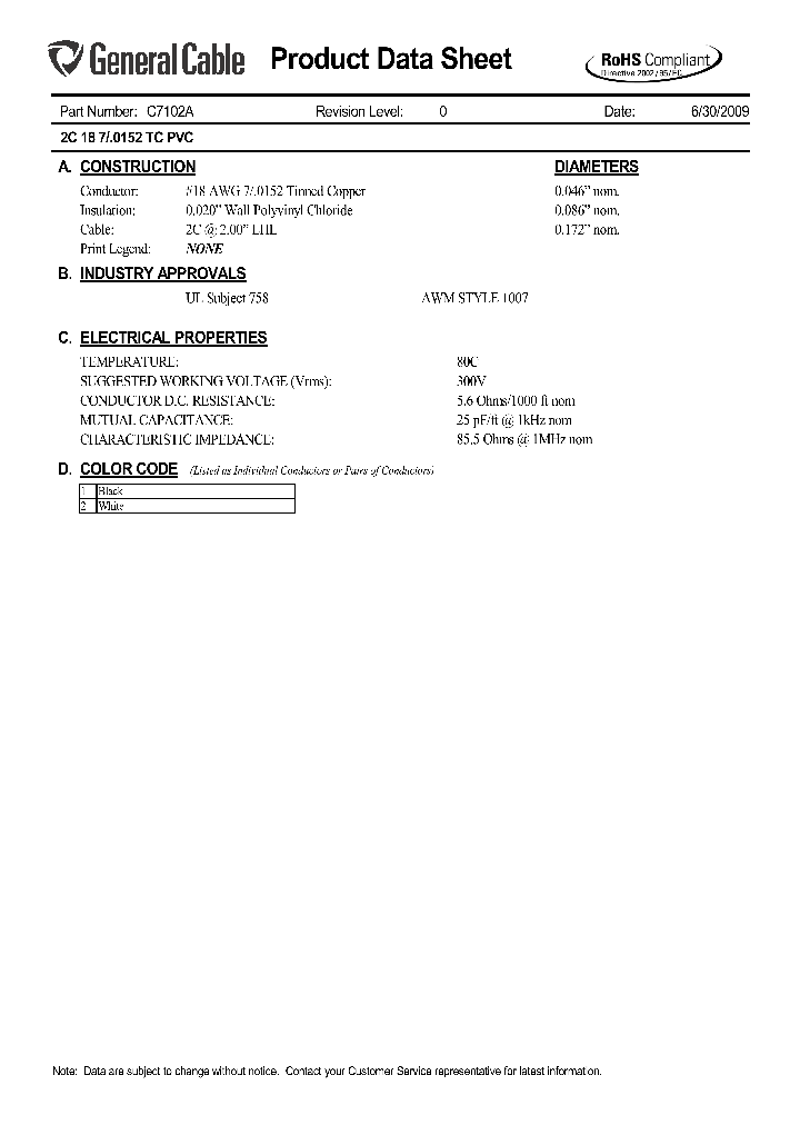 C7102A_8215177.PDF Datasheet