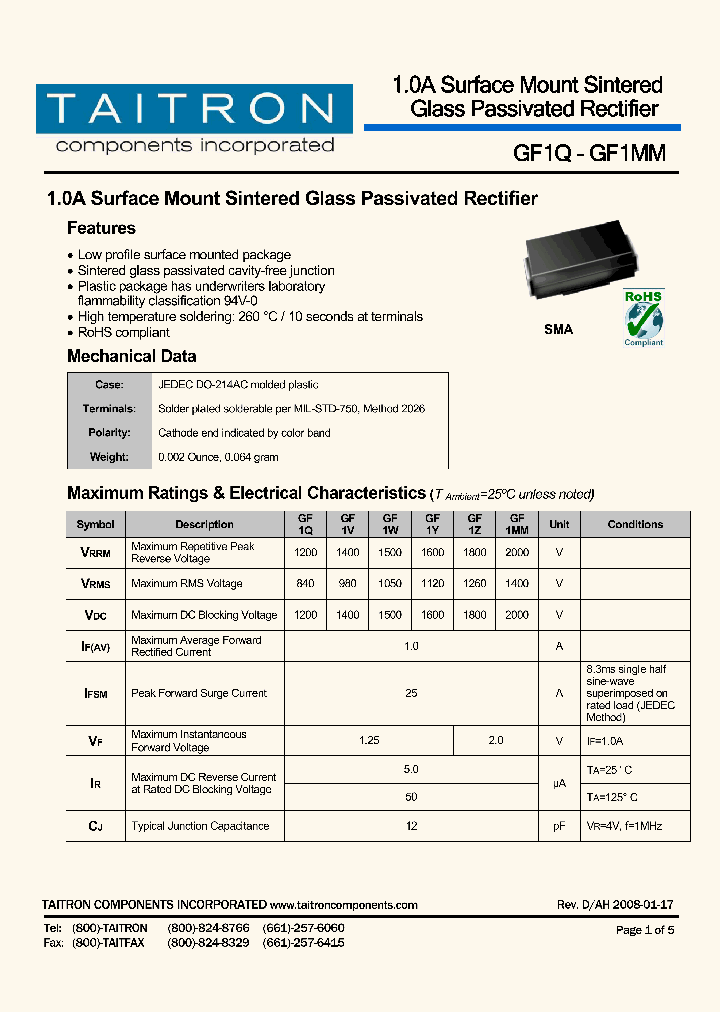 GF1Q_8215219.PDF Datasheet