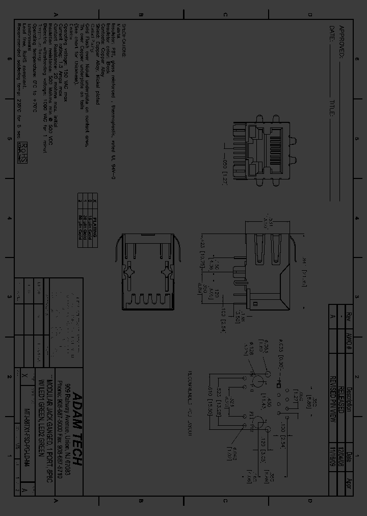 MTJ-88TX1-FSD-PG-LD-M4_8218322.PDF Datasheet