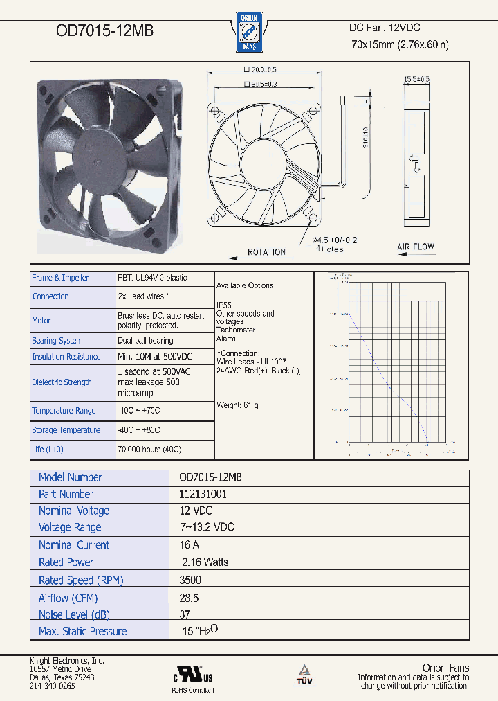 OD7015-12MB_8221897.PDF Datasheet