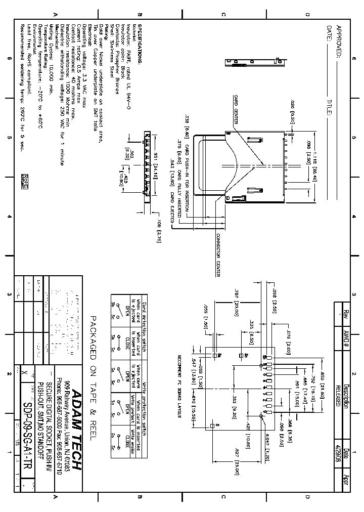 SDP-09-SG-A1-TR_8222480.PDF Datasheet