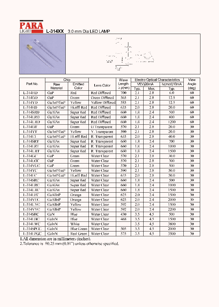 L-314LGC_8226031.PDF Datasheet