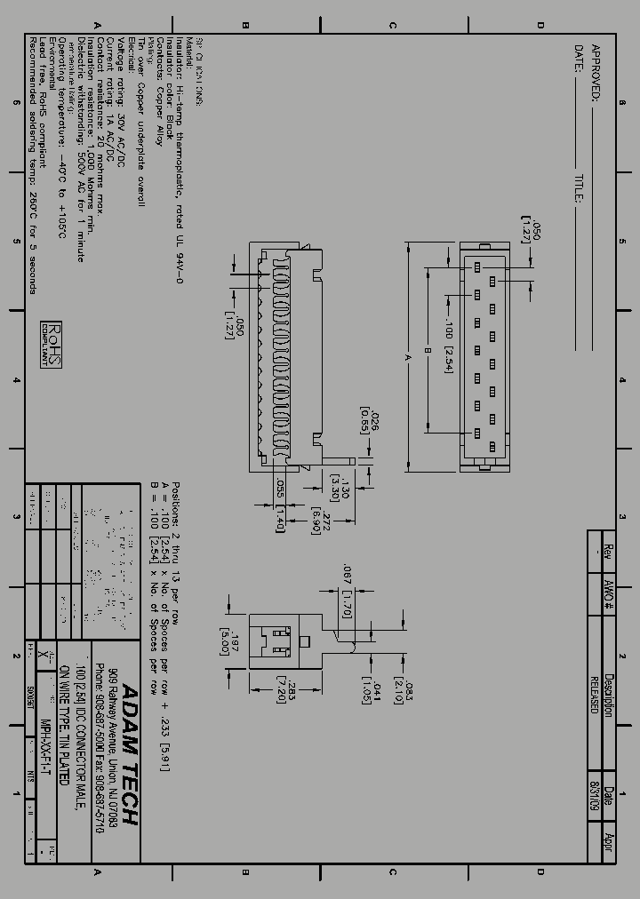 MPH-XX-F1-T_8225969.PDF Datasheet