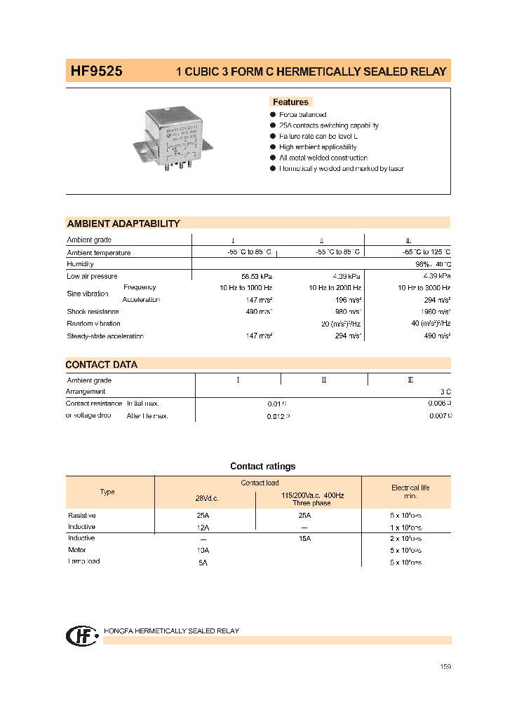 HF9525-028L34-I_8230186.PDF Datasheet