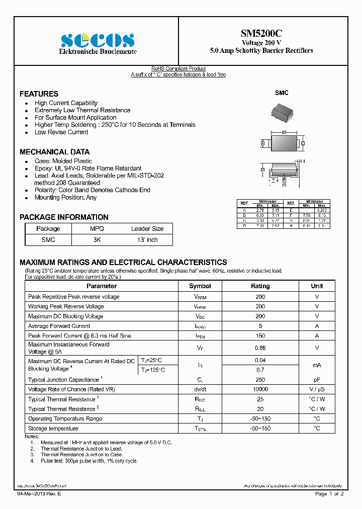 SM5200C-15_8230409.PDF Datasheet