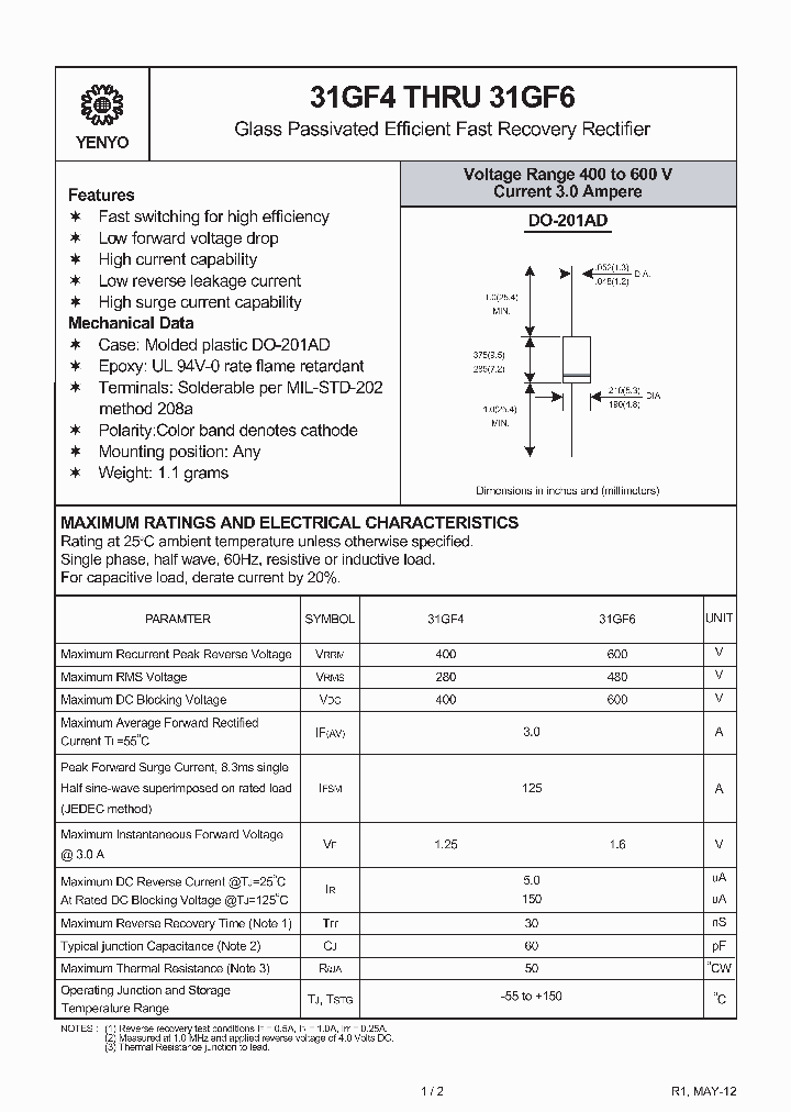 31GF4_8230736.PDF Datasheet