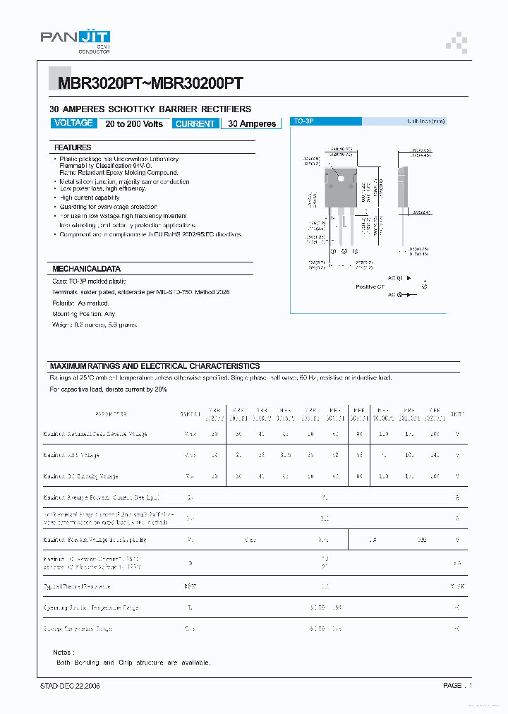 MBR30100PT_7845688.PDF Datasheet