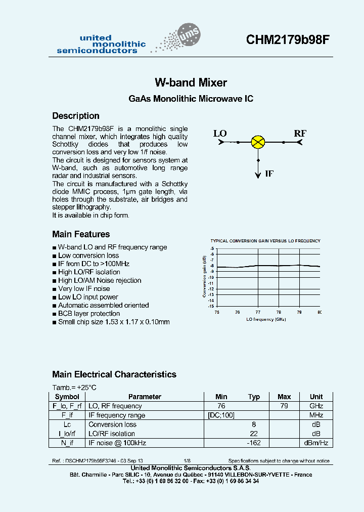 CHM2179B98F-15_8232799.PDF Datasheet