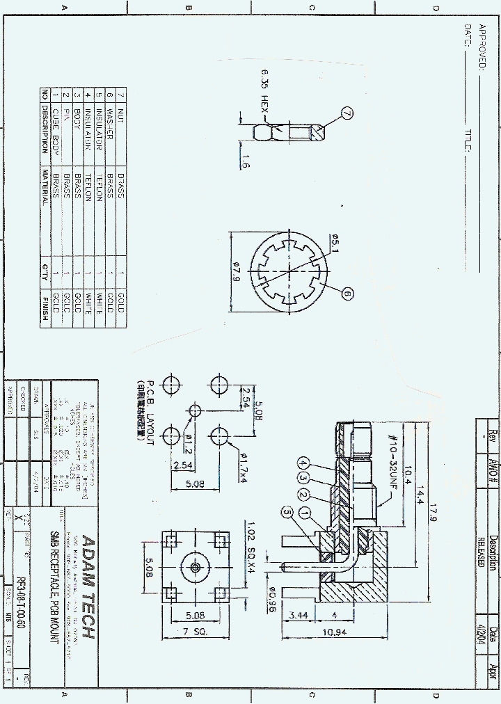 RF3-08-T-00-50_8233397.PDF Datasheet