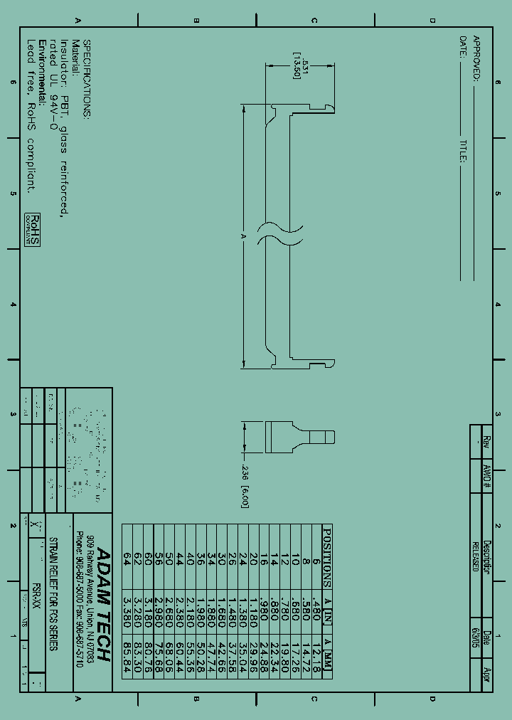 FSR-XX_8235017.PDF Datasheet