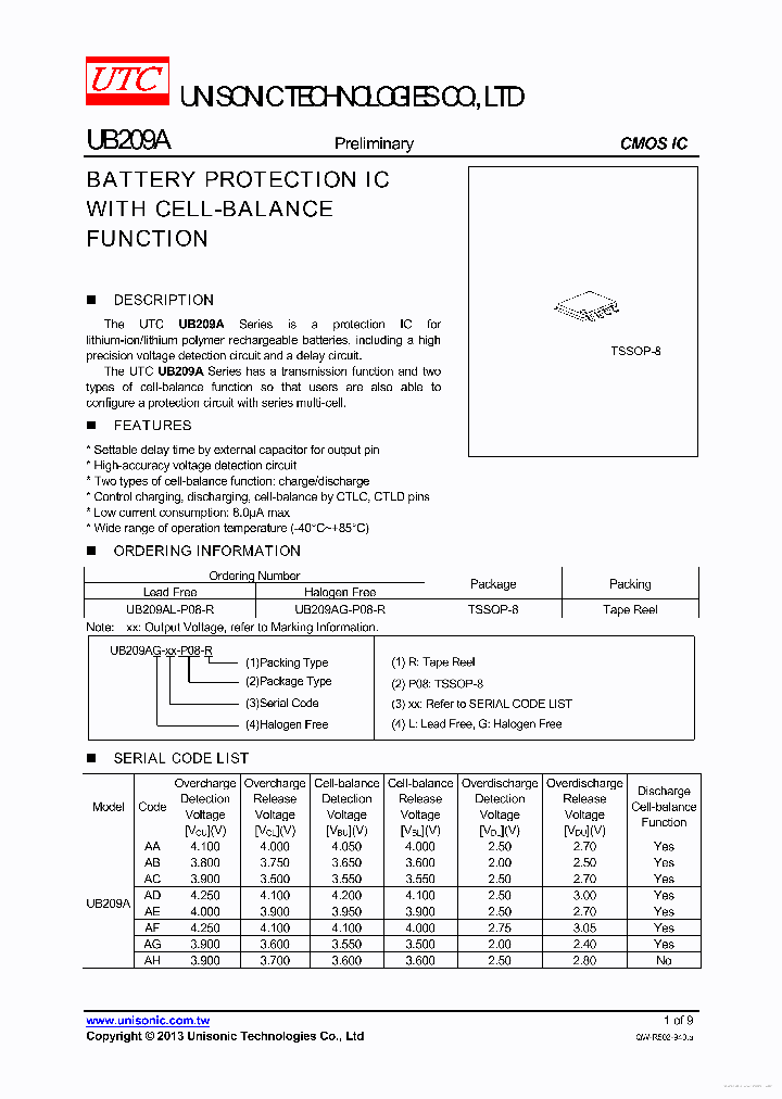 UB209A_7845289.PDF Datasheet