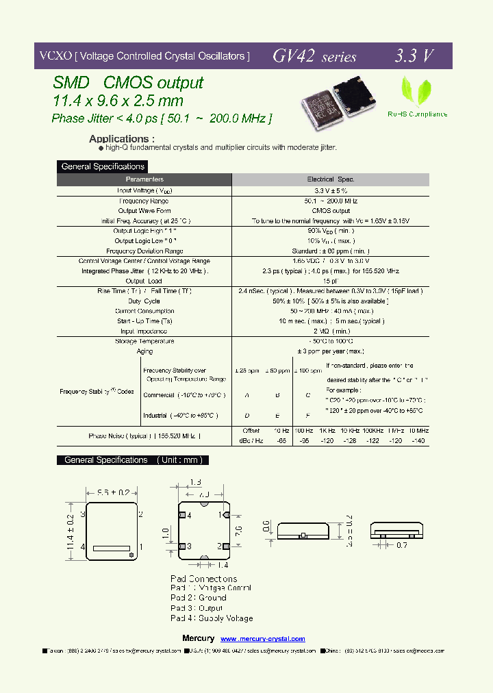 GV42_8236356.PDF Datasheet