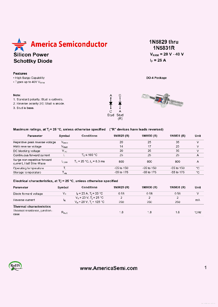 1N5831R_7848892.PDF Datasheet