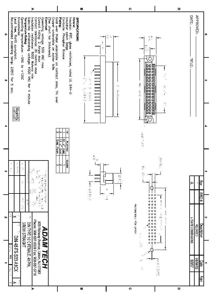 DIN-48FS-S33-A1CX_8239667.PDF Datasheet