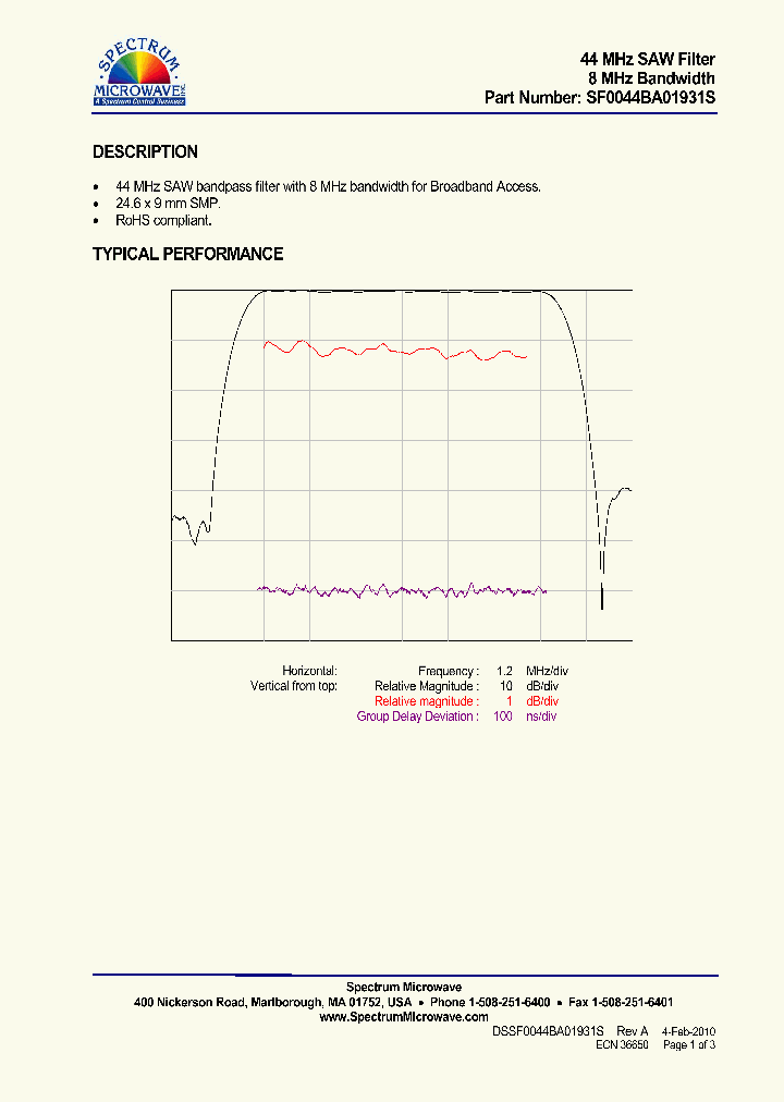 SF0044BA01931S_8241189.PDF Datasheet