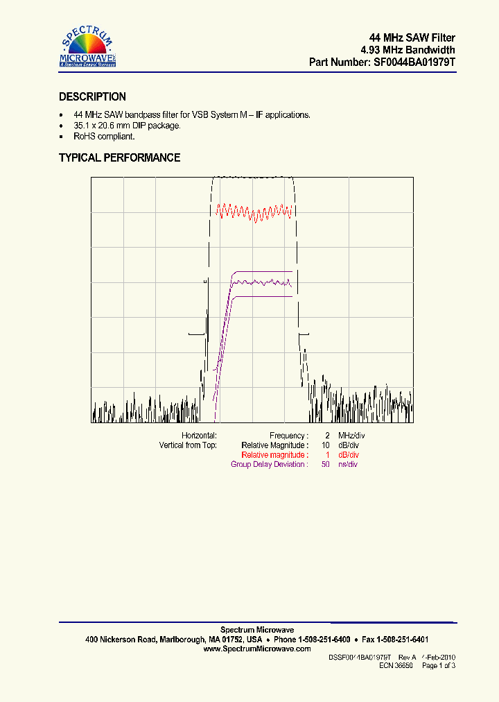 SF0044BA01979T_8241194.PDF Datasheet