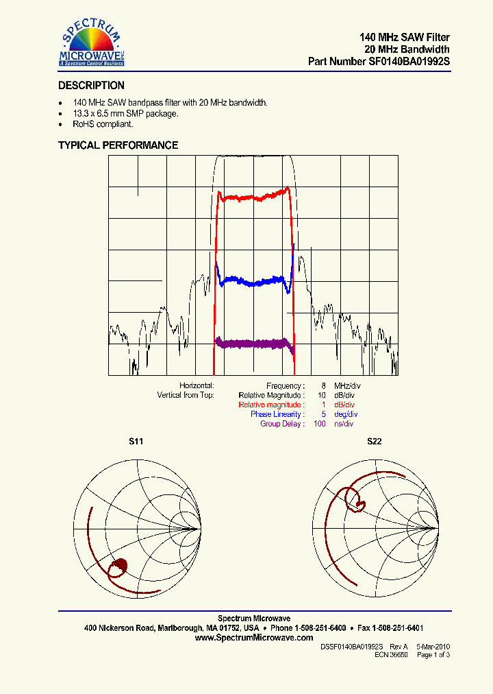 SF0140BA01992S_8241200.PDF Datasheet