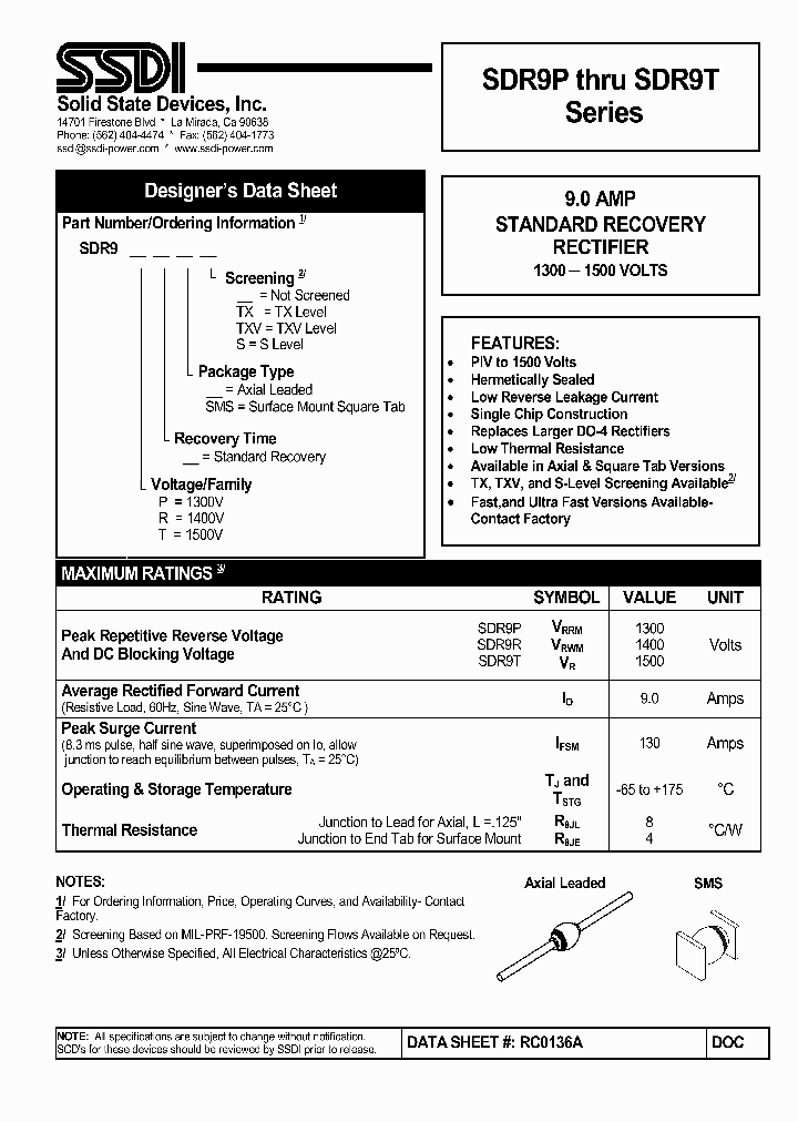 RC0136A_8241364.PDF Datasheet