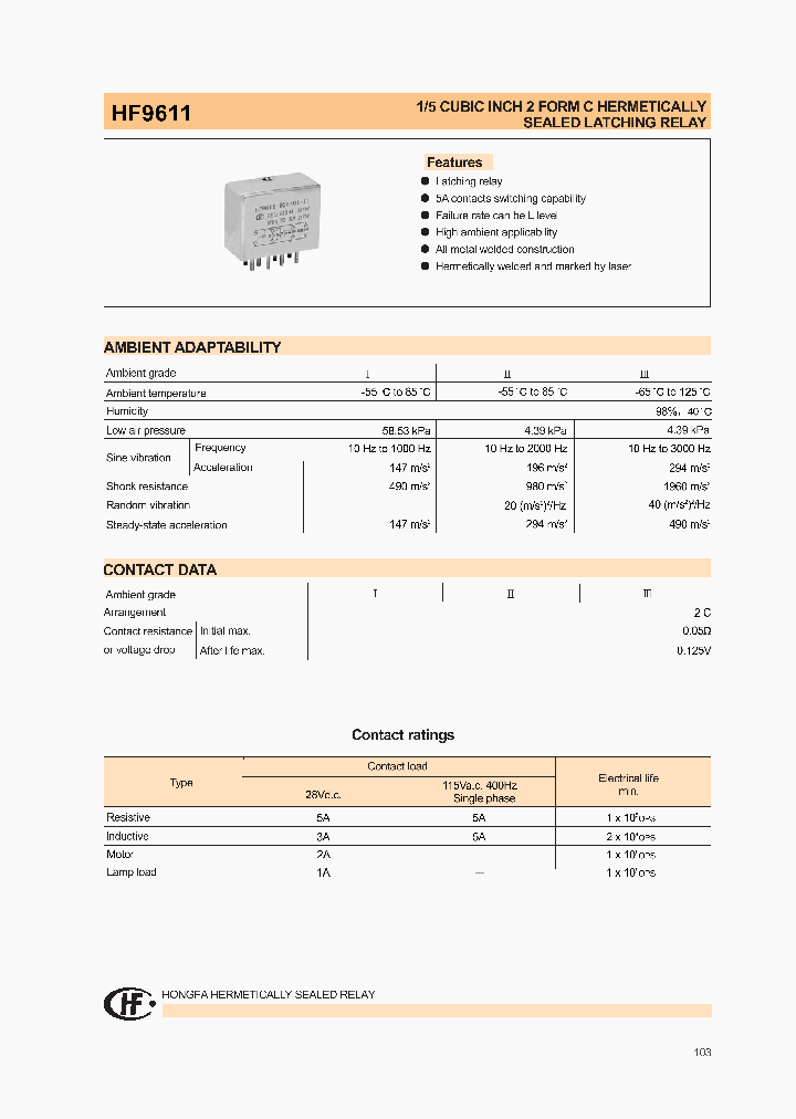 HF9611-012L-01-I_8243620.PDF Datasheet