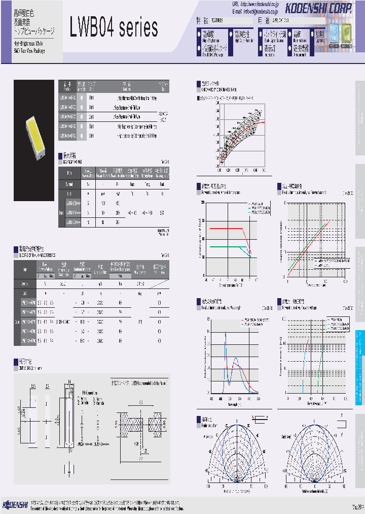 LWB04_8244851.PDF Datasheet