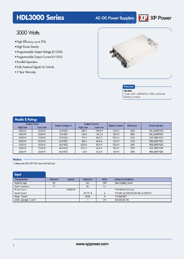 HDL3000-SERIES_8246244.PDF Datasheet