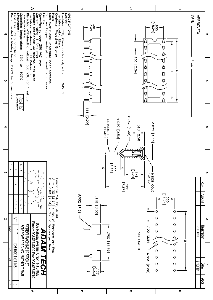 ICM-6XX-1-GT-NB_8246520.PDF Datasheet