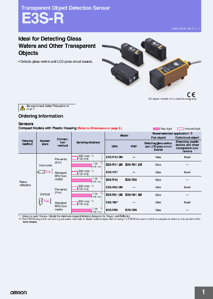 E3S-RS30B42-30_8247335.PDF Datasheet