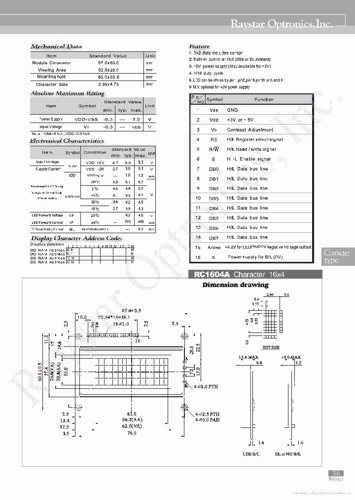 RC1604A_7851177.PDF Datasheet