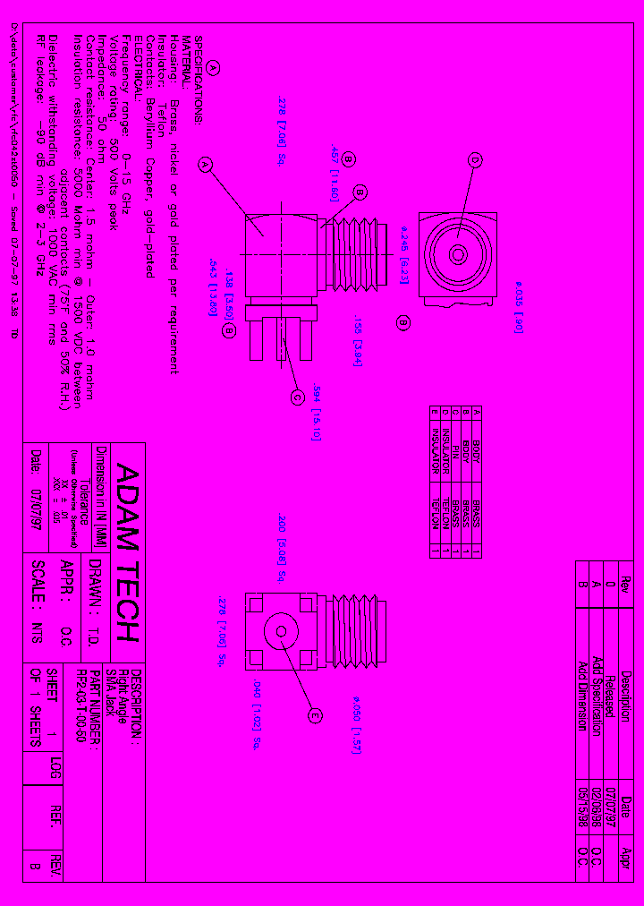 RF2-03-T-00-50_8250215.PDF Datasheet