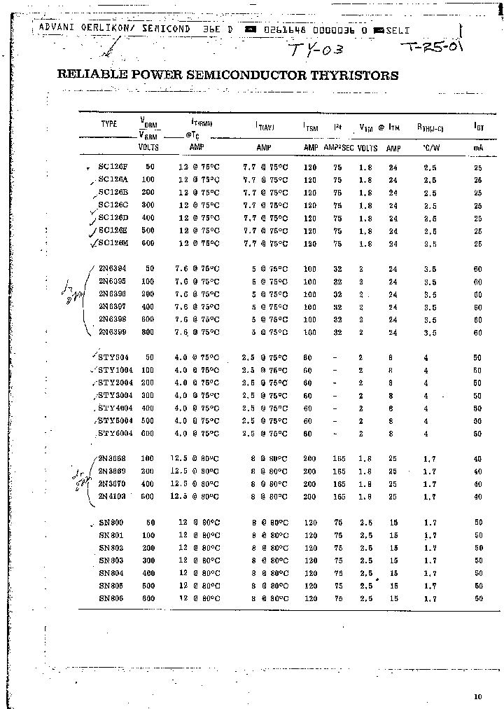 SN102_8250530.PDF Datasheet