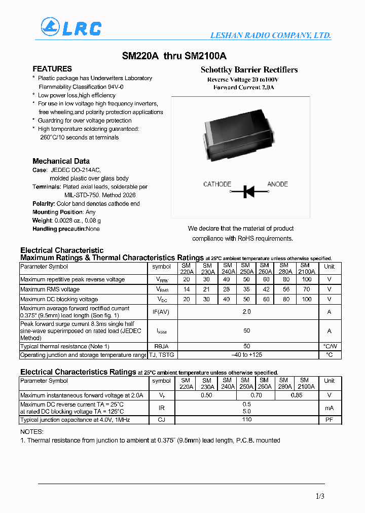 SM280A-15_8251877.PDF Datasheet