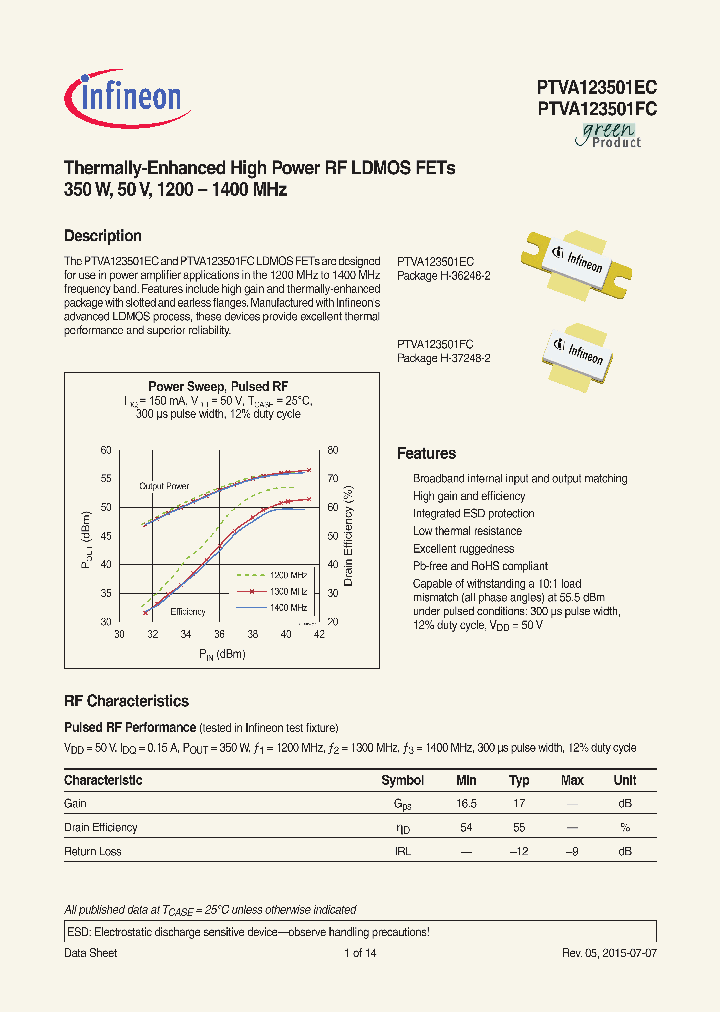 PTVA123501EFC-15_8252056.PDF Datasheet
