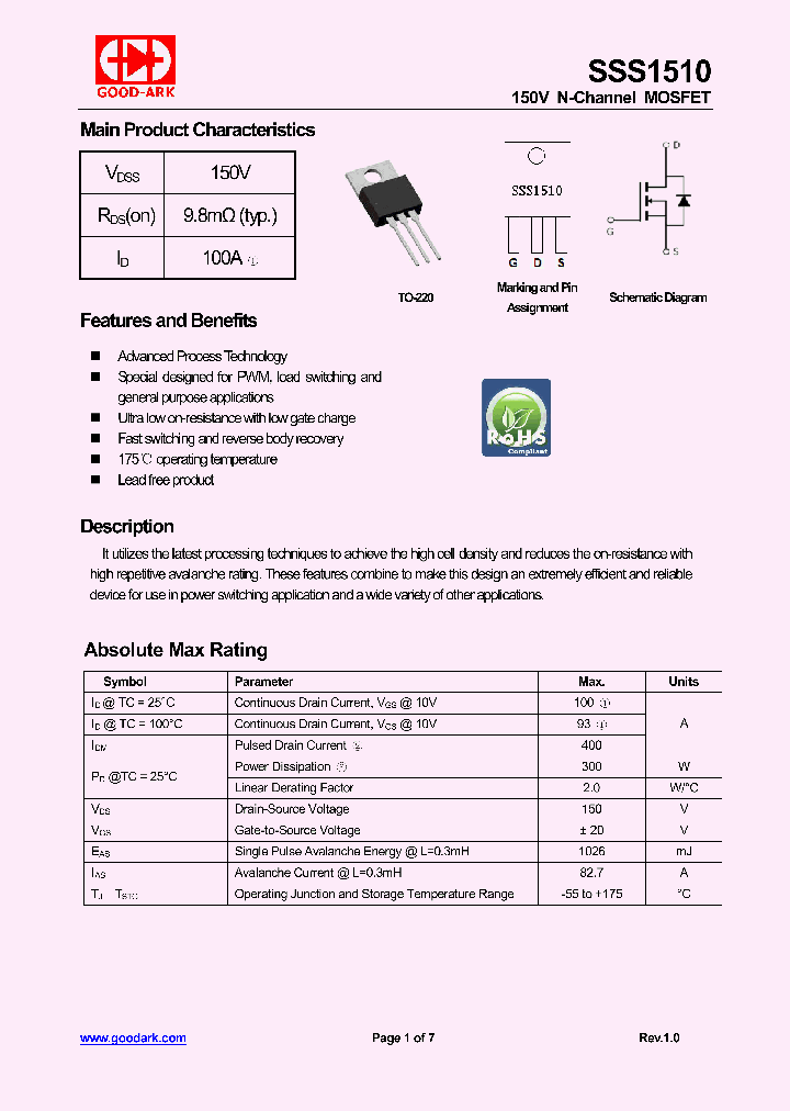 SSS1510_8254386.PDF Datasheet