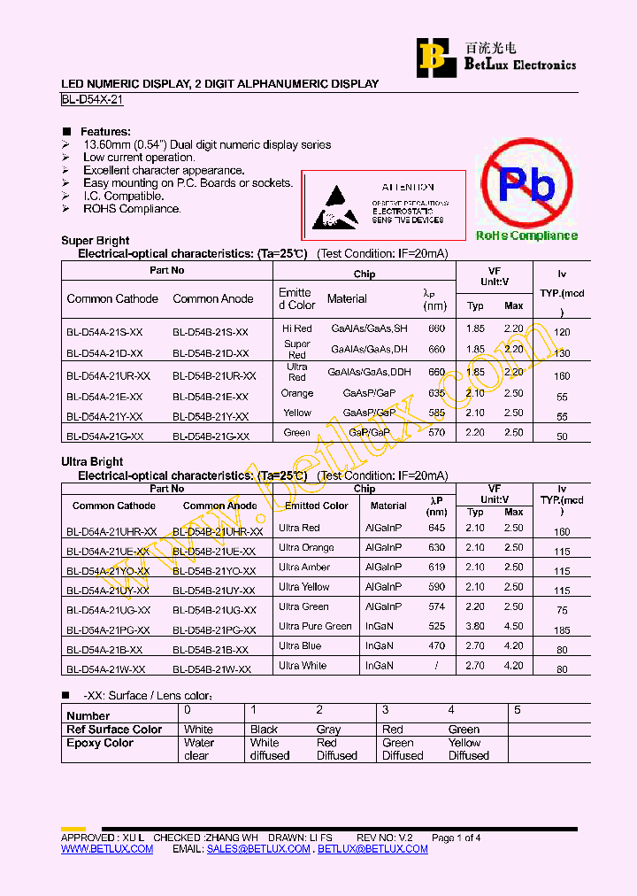 BL-D54A-21B_8254475.PDF Datasheet