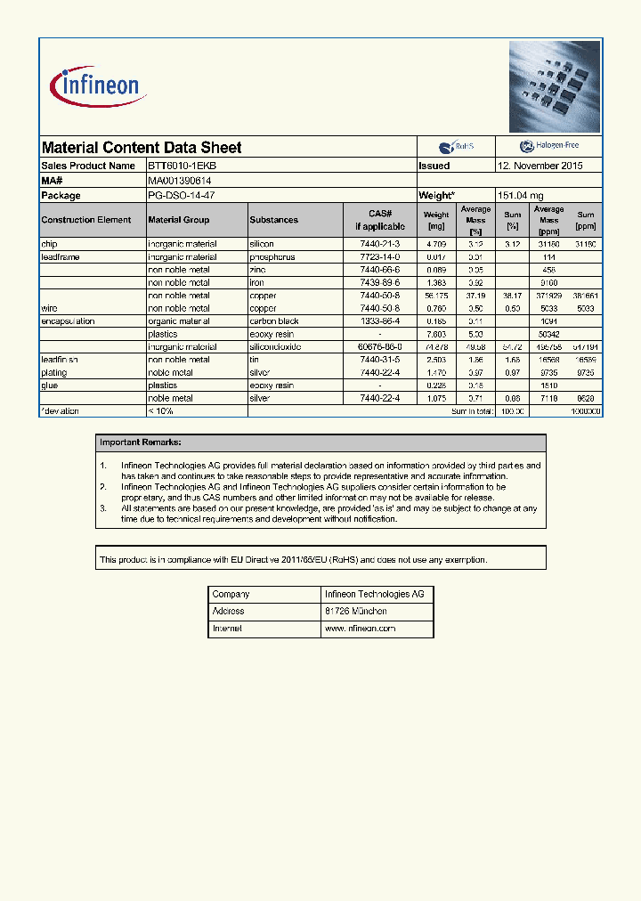 MA001390614_8255099.PDF Datasheet