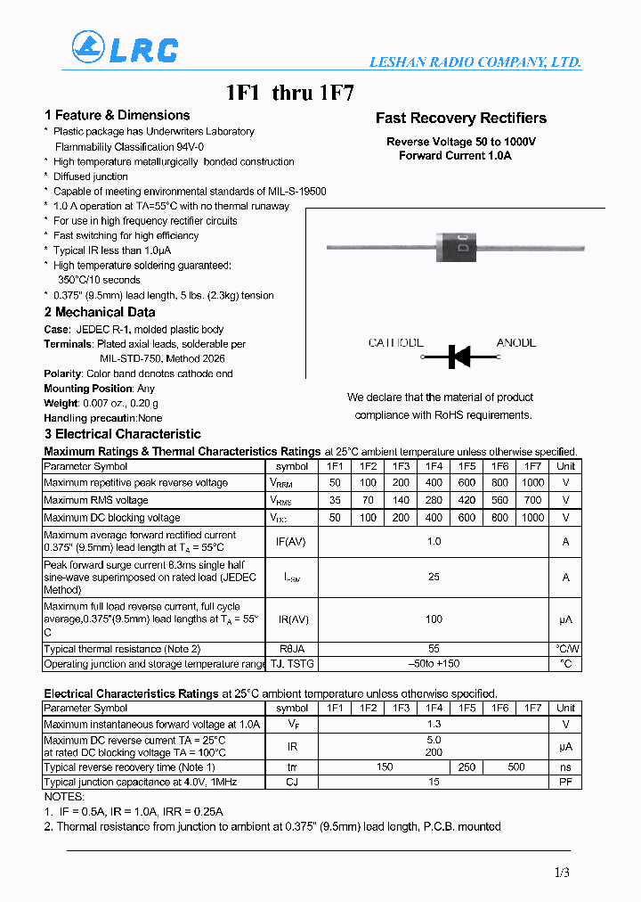 1F3-15_8256233.PDF Datasheet