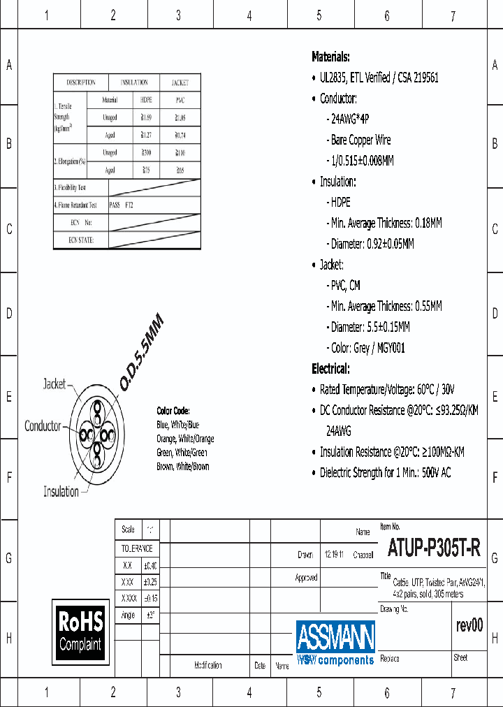 ATUP-V305T_8257227.PDF Datasheet