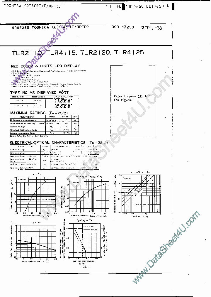 TLR2120_7855458.PDF Datasheet