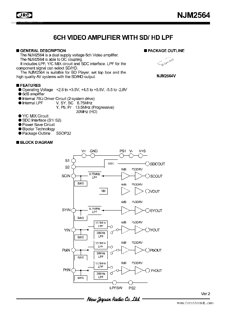 NJM2564_7855981.PDF Datasheet