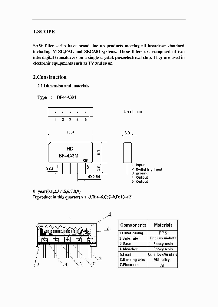 BF44A3M_7864407.PDF Datasheet