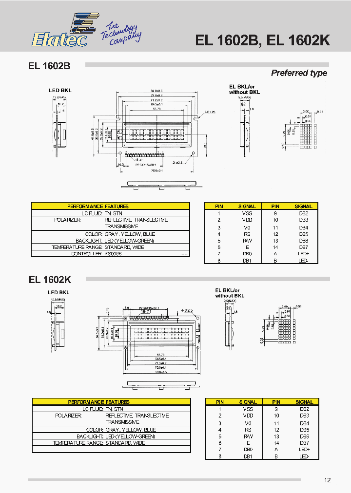 EL1602K_7871400.PDF Datasheet