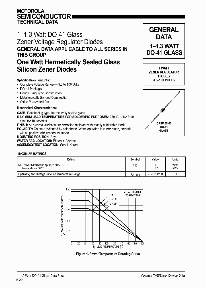 1M4761A_8281091.PDF Datasheet Download --- IC-ON-LINE