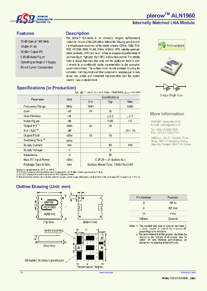 ALN1960_7881211.PDF Datasheet